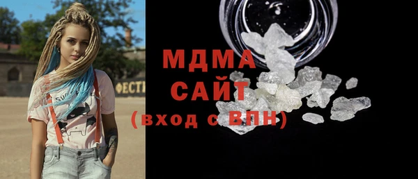 прущие грибы Богородск